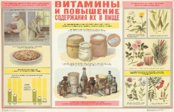 1565. Советский плакат: Витамины и повышение содержания их в пище