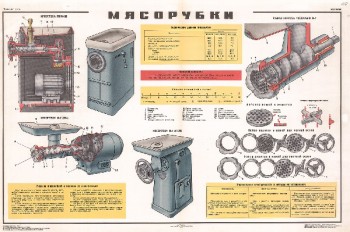 1562. Советский плакат: Мясорубки 2