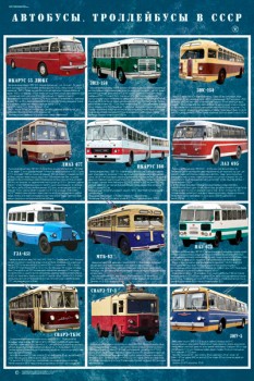 1591. Советский плакат: Автобусы, троллейбусы в СССР