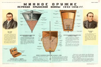 1610. Советский плакат: Минное оружие периода Крымской войны 1853-1856 гг.