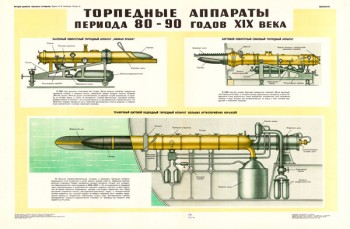 1613. Советский плакат: Торпедные аппараты периода 80-90 годов XIX века