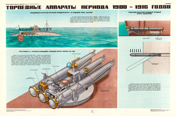 1614. Советский плакат: Торпедные аппараты периода 1900-1916 годов