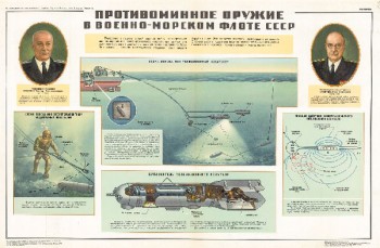 1621(2) Советский плакат: Противоминное оружие в Военно-Морском флоте СССР