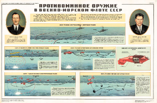 1621(3) Советский плакат: Противоминное оружие в Военно-Морском флоте СССР (часть 2)