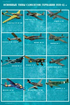 1781. Плакат: Основные типы самолетов Германии 1939 - 45 гг.