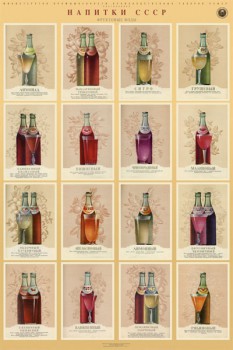 1154. Советский плакат: Напитки СССР (фруктовые воды)