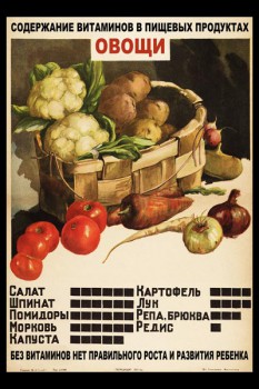 802. Советский плакат: Содержание витаминов в пищевых продуктах. Овощи.