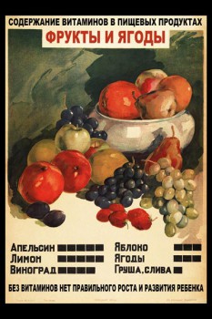 803. Советский плакат: Содержание витаминов в пищевых продуктах. Фрукты и ягоды