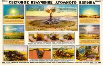 0045 (2). Военный ретро плакат: Световое излучений атомного взрыва