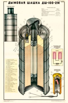 0195 (3). Военный ретро плакат: Дымовая шашка ДШ-100-2М