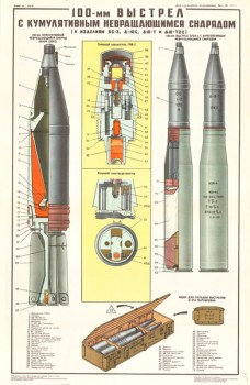 0195 (4). Военный ретро плакат: 100-мм выстрел с комулятивным невращающимся снарядом