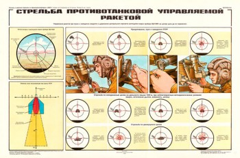 0328 (7) Военный ретро плакат: Стрельба противотанковой управляемой ракетой