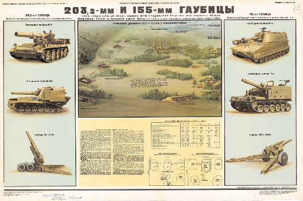 0388. Военный ретро плакат: 203,2-мм и 155-мм гаубицы