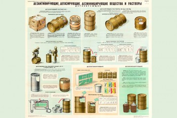 044 (2). Военный ретро плакат: Дезактивирующие, дегазирующие, дезинфицирующие вещества и растворы