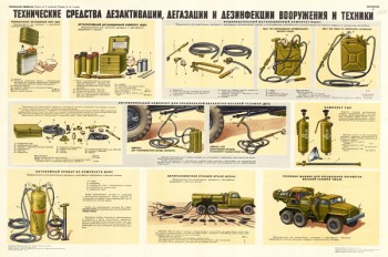 044 (3). Военный ретро плакат: Технические средства дезактивации, дегазации и дезинфекции вооружений и техники