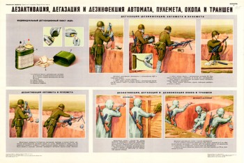 044 (4) Военный ретро плакат: Дезактивация, дегазация и дезинфекция автомата, пулемета, окопа и траншеи