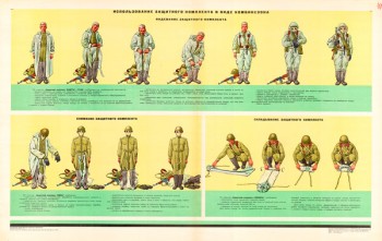 044 (8) Военный ретро плакат: Пользование общевойсковым защитным комплектом (Вариант № 2, часть 2)
