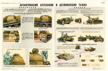 044 (9) Военный ретро плакат: Дезактивация, дегазация и дезинфекция танка