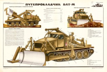 0473 (2). Военный ретро плакат: Путепрокладчик БАТ-М