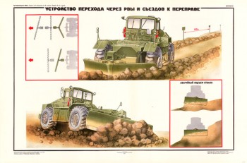 0473 (4). Военный ретро плакат: Устройство переходов через рвы и съездов к переправе