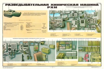 0464 (5). Военный ретро плакат: Разведывательная химическая машина РХМ