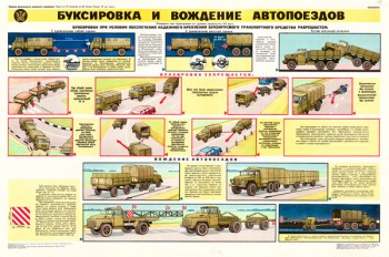 0765 (5). Военный ретро плакат: Буксировка и вождение автопоездов