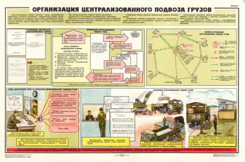 0765 (7). Военный ретро плакат: Организация централизованного подвоза грузов