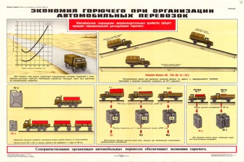 0768 (10). Военный ретро плакат: Экономия горючего при организации автомобильных перевозок