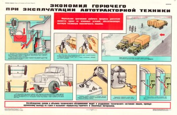 0768 (9). Военный ретро плакат: Экономия горючего при эксплуатации автотракторной техники