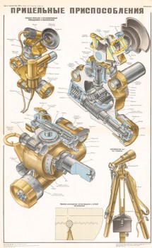 1015. Военный ретро плакат: Прицельные приспособления