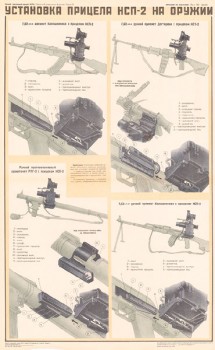 1016. Военный ретро плакат: Установка прицела НСП-2 на оружие