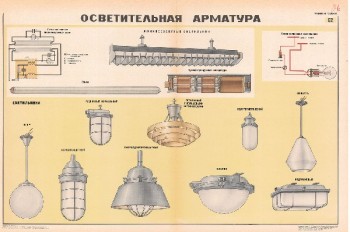 1026. Военный ретро плакат: Осветительная арматура