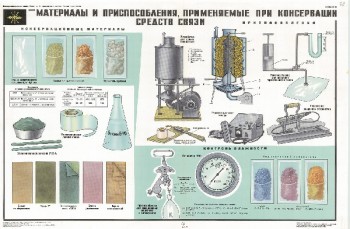 1061. Военный ретро плакат: Материалы и приспособления, применяемые при консервации средств связи