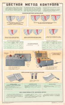1069. Военный ретро плакат: Цветной метод контроля