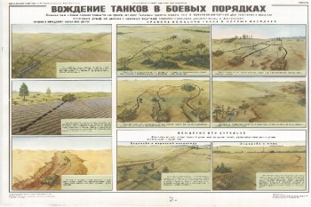 1093. Военный ретро плакат: Вождение танков в боевых порядках