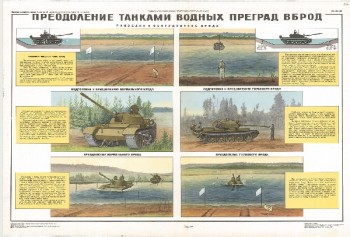 1095. Военный ретро плакат: Преодоление танками водных преград вброд