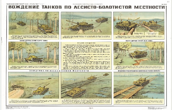 1096. Военный ретро плакат: Вождение танков по лесисто-болотистой местности