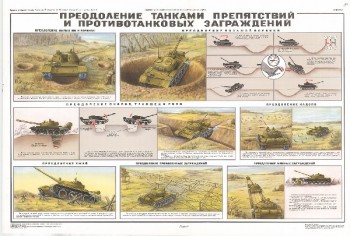 1097. Военный ретро плакат: Преодоление танками препятствий и противотанковых заграждений