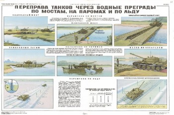 1100. Военный ретро плакат: Переправа танков через водные преграды по мостам, на паромах и по льду