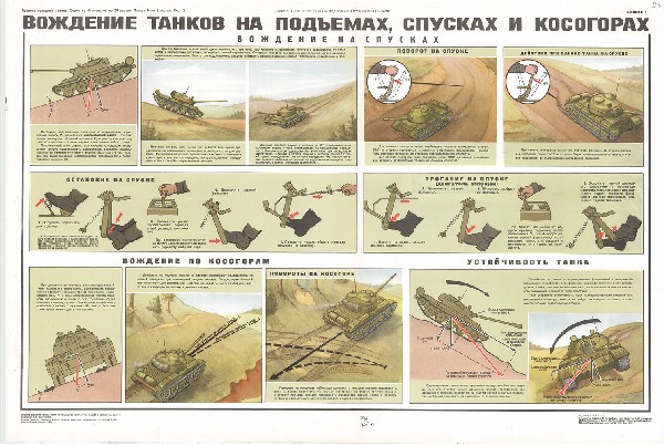 1101. Военный ретро плакат: Вождение танков на подъемах, спусках и косогорах (вождение на спусках)