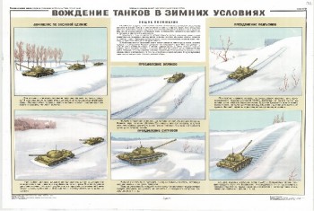 1103. Военный ретро плакат: Вождение танков в зимних условиях