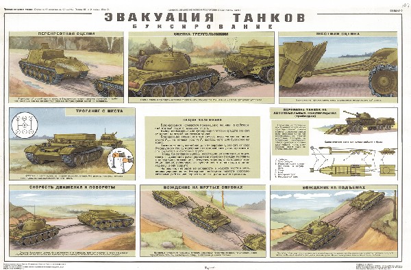 1104. Военный ретро плакат: Эвакуация танков (буксирование)