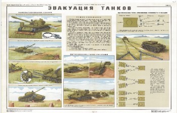 1105. Военный ретро плакат: Эвакуация танков
