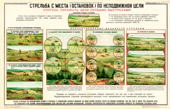 1107 (03). Военный ретро плакат: Стрельба с места (остановок) по неподвижной цели