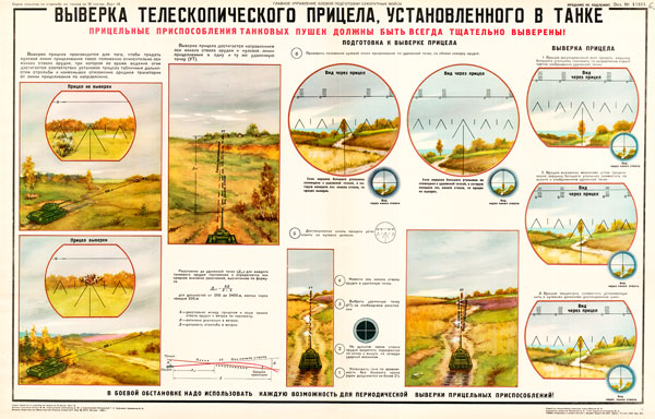 1107 (10). Военный ретро плакат: Выверка телескопического прицела, установленного в танке