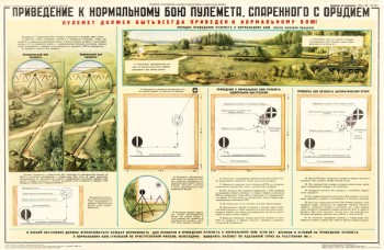 1107 (11). Военный ретро плакат: Приведение к нормальному бою пулемета, спаренного с орудием