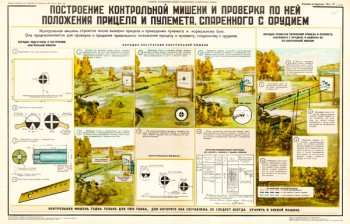 1107 (12). Военный ретро плакат: Построение контрольной мишени и проверка по ней положения прицела и пулемета, спаренного с орудием