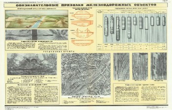 1111. Военный ретро плакат: Опознавательные признаки железнодорожных объектов