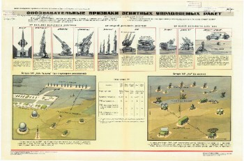 1112. Военный ретро плакат: Опознавательные признаки зенитных управляемых ракет