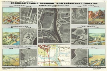 1115. Военный ретро плакат: Опознавательные признаки топографических объектов